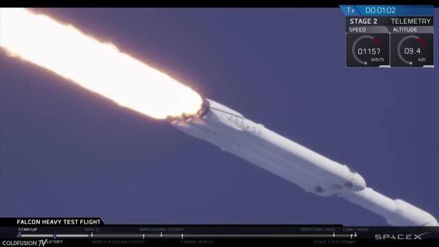 Falcon Heavy Makes History - Cheaper Spaceflight