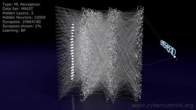 Neural Network Prototyping On the Go
