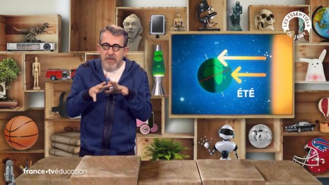 Pourquoi y a-t-il quatre saisons ?
