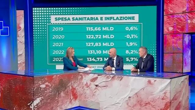 Puntata del 07/10/2023