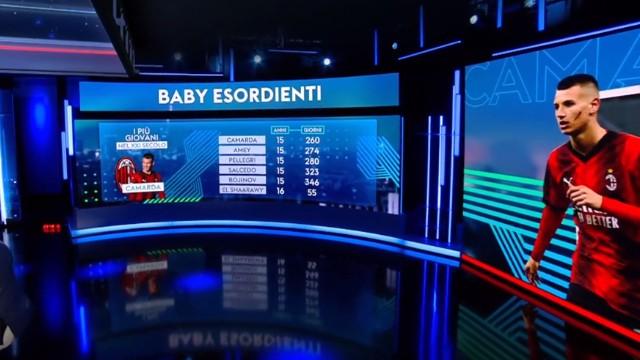 Episodio 13
