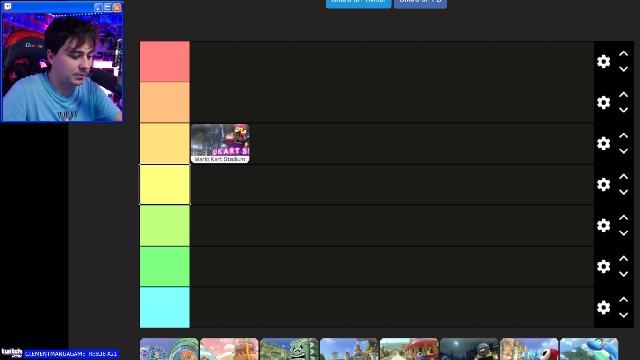 Tier List: Courses de Mario Kart