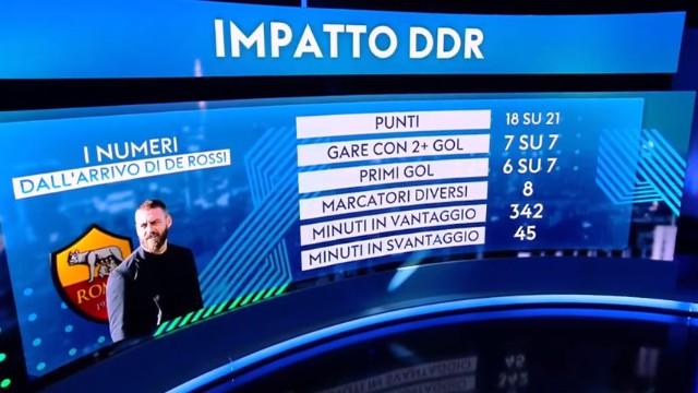 Episodio 27