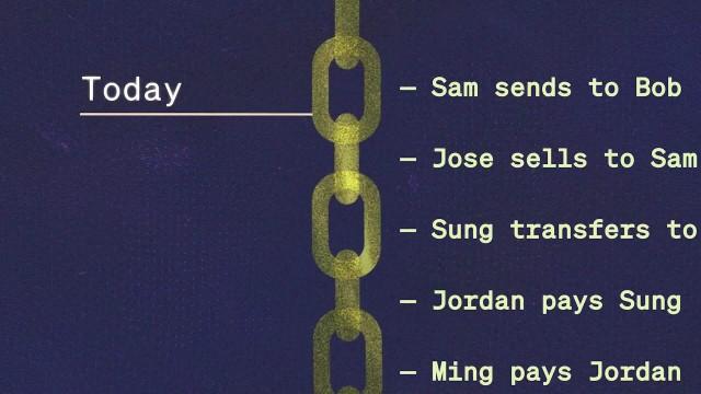 Primer: How Blockchains Work