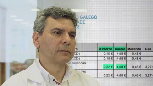 Menús de la vergüenza