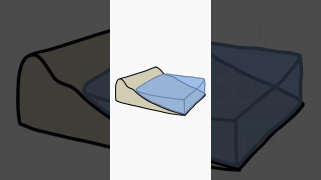 How are Rip Currents formed?