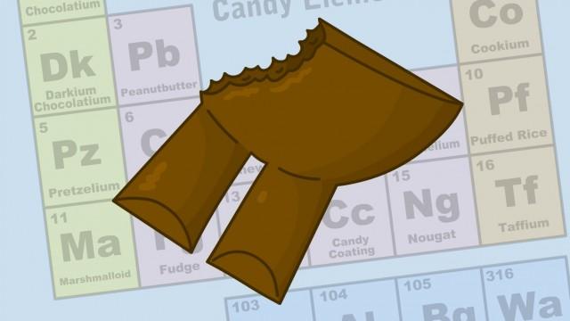 candy product