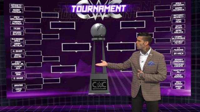 CWC: Bracketology