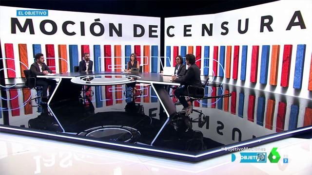 Mociones de censura