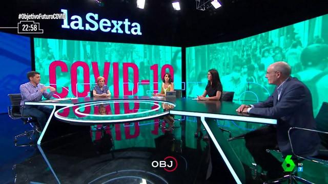 Objetivo Futuro Covid