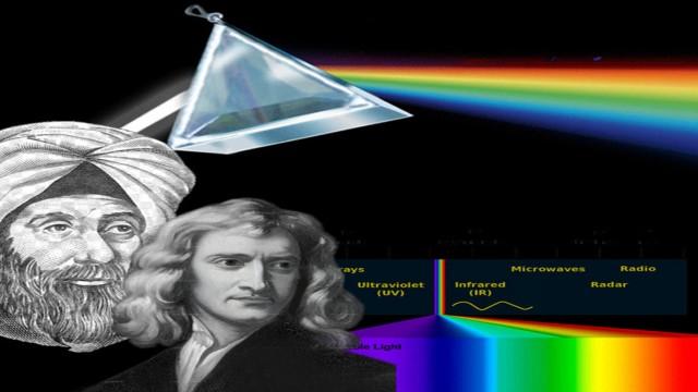 Fisicast #035 - Óptica: Introdução