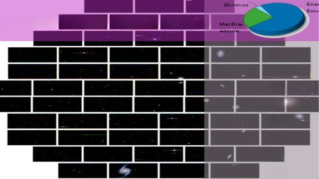 Fisicast #050 - Energia Escura