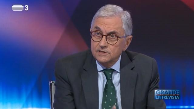 Eduardo Marçal Grilo