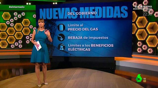 (14-09-21) Estas son las medidas que plantea el Gobierno para reducir el precio de la luz