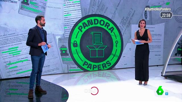Objetivo Papeles de Pandora: nuevos nombres