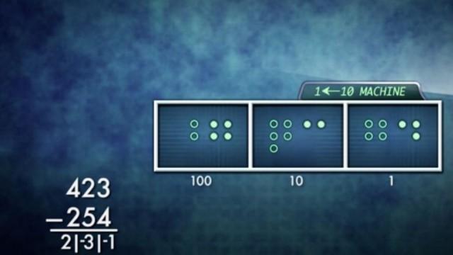 The Power of Place Value