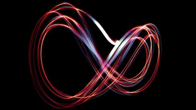 Visualizing Mathematical Infinities