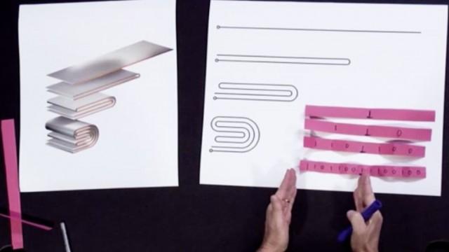 Visualizing Orderly Movement, Random Effect