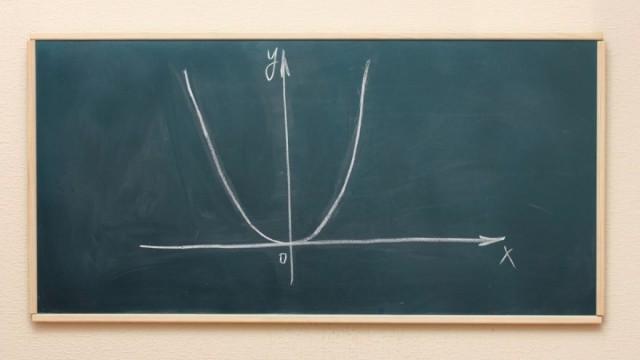 The Visuals of Graphs