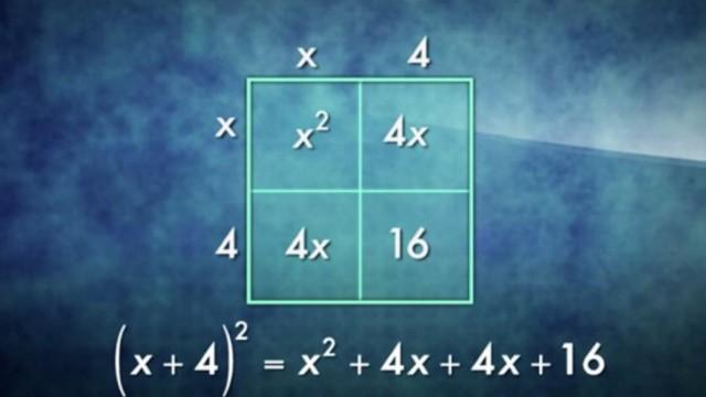 Symmetry: Revitalizing Quadratics Algebra