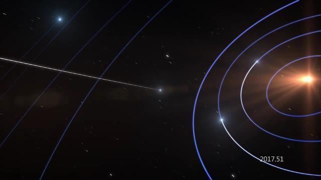 Oumuamua – La asesina de niños de Coímbra – Encuentros con la Santa Compaña – Cine Club: Terror rural