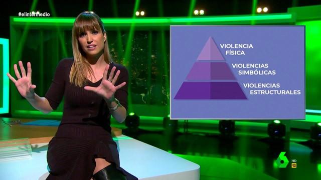(10-02-22) La reflexión de Sandra Sabatés sobre la violencia machista