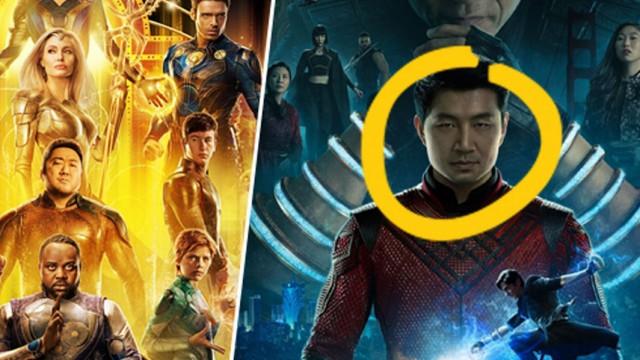 Les gaffes et erreurs des Éternels et Shang-Chi