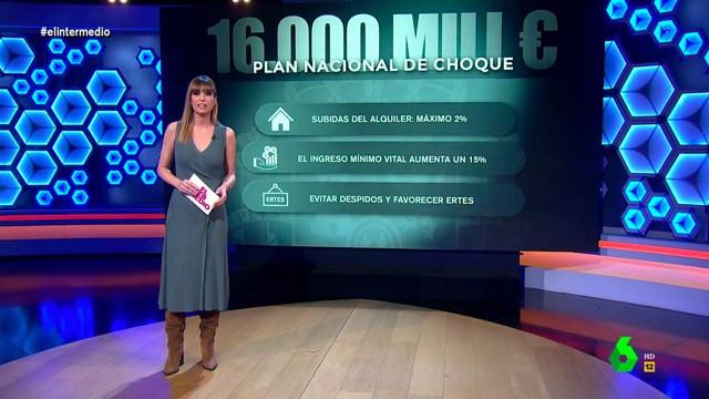(28-03-22) Sandra Sabatés explica en qué consiste el 'plan de choque' del Gobierno