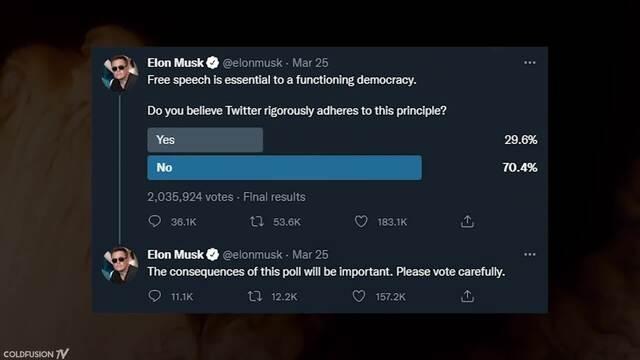 Why Elon Musk Became Twitter's Largest Shareholder