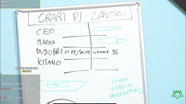 FEROCE SCONTRO tra DUDUBBI e KITANO per “il Caso HARD-DISK” | Cerbero Podcast #1498