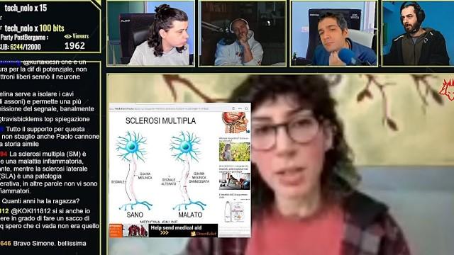 FEDERICA Racconta la Sua Esperienza con la SCLEROSI MULTIPLA. | Cerbero Podcast #1732