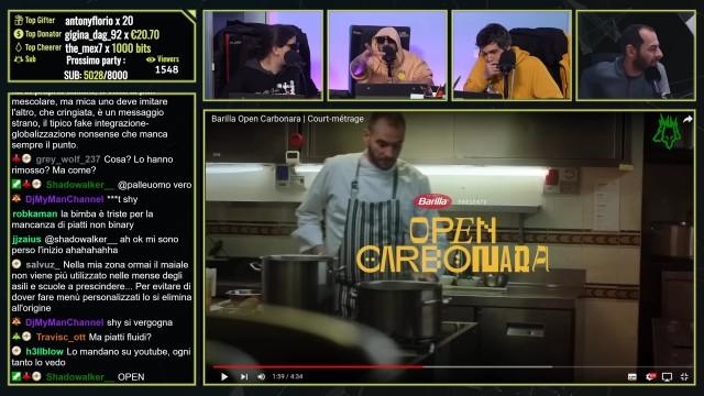 SPOT BARILLA “INCLUSIVO”: VISIONIAMO. | Cerbero Podcast #1798
