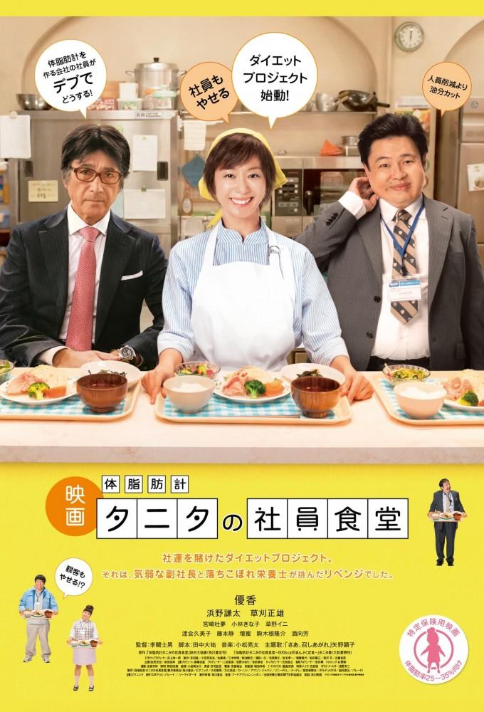 Recipes of Diet Diaries