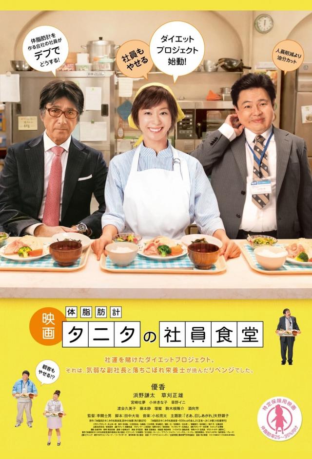 Recipes of Diet Diaries