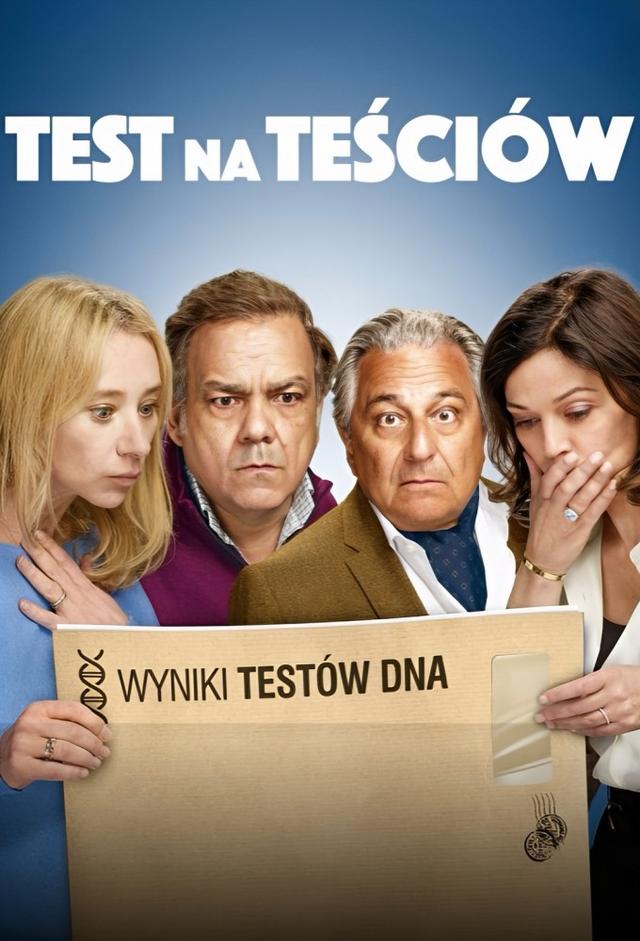 Test na teściów