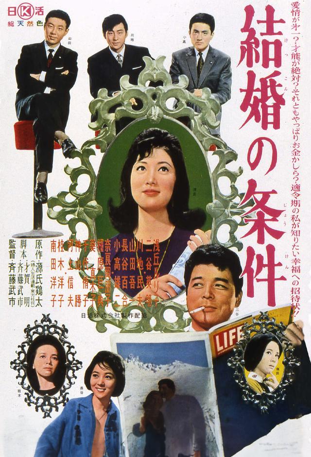 結婚の条件