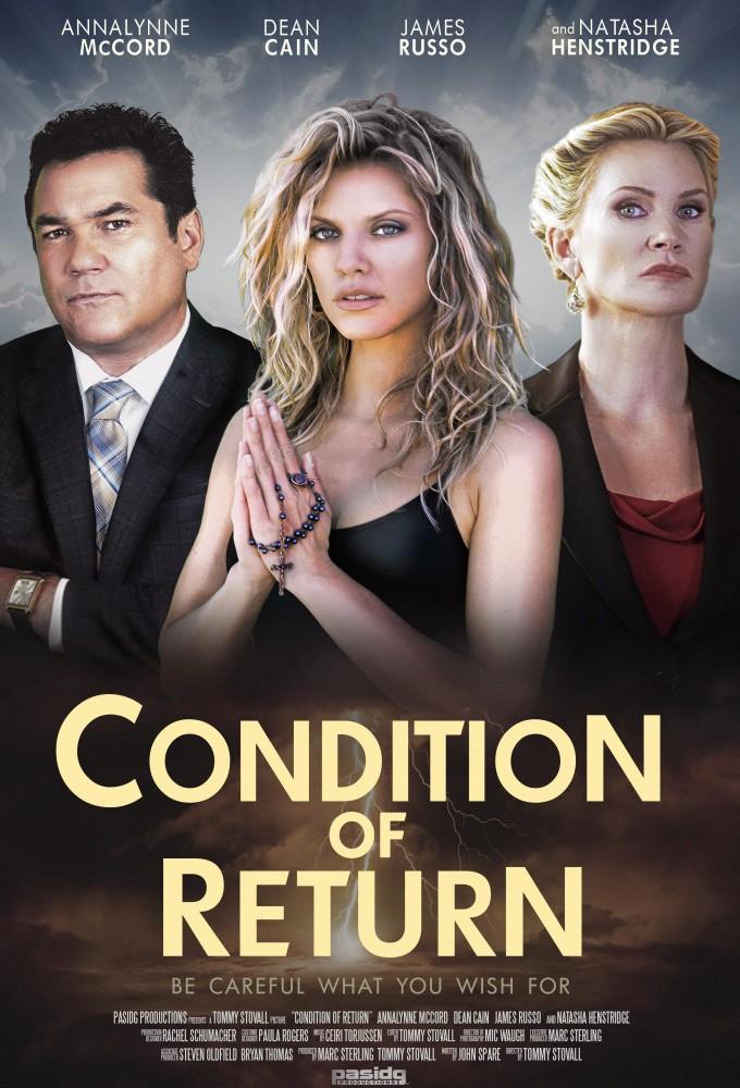 Condition of Return