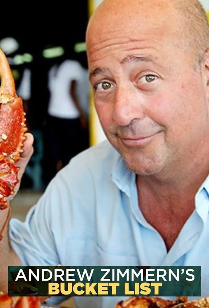 The Zimmern List