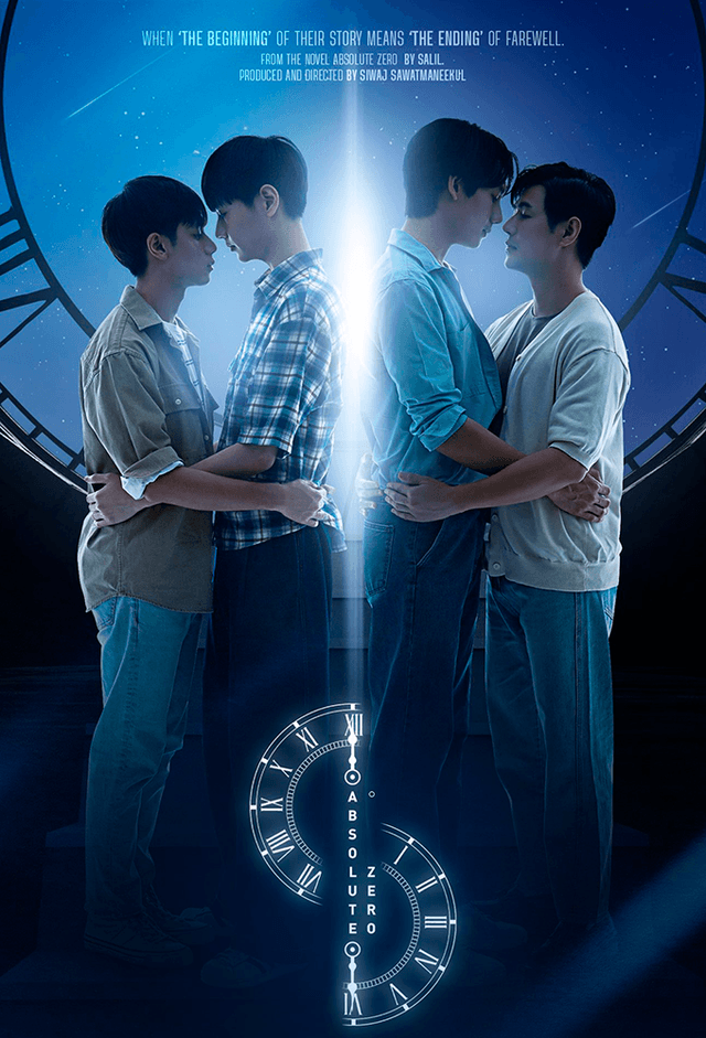 Absolute Zero (2023)