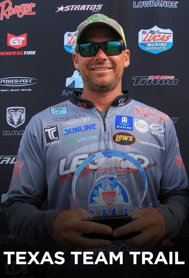 Texas Team Trail TV Time