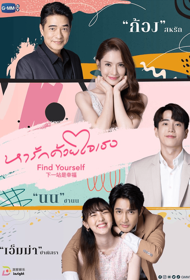 Find Yourself (TH)