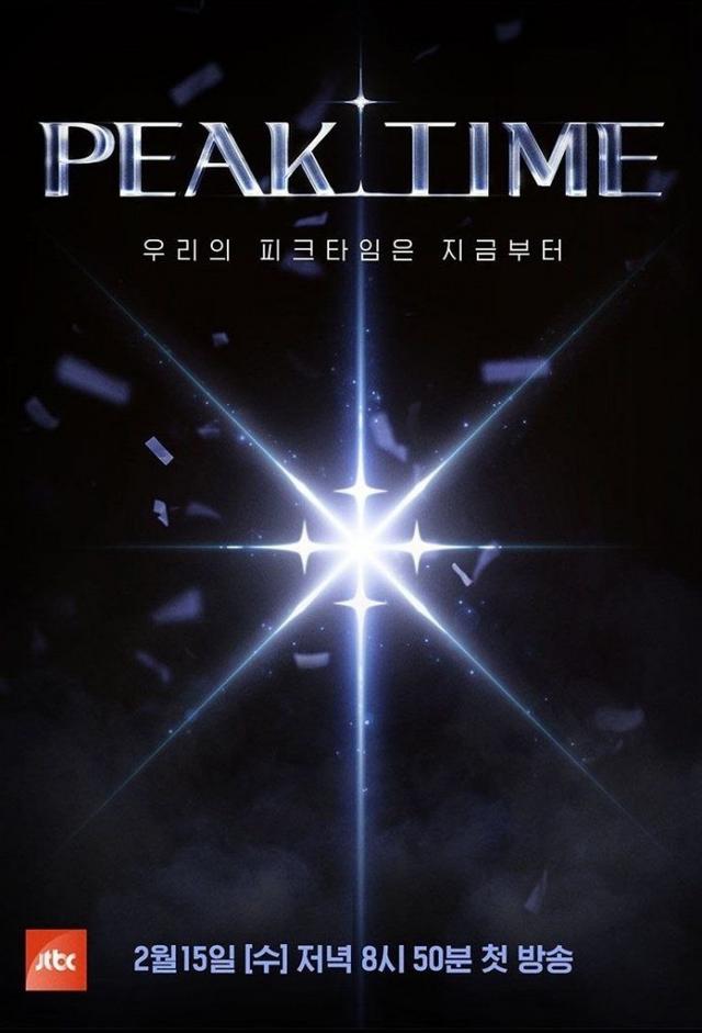 Peak Time