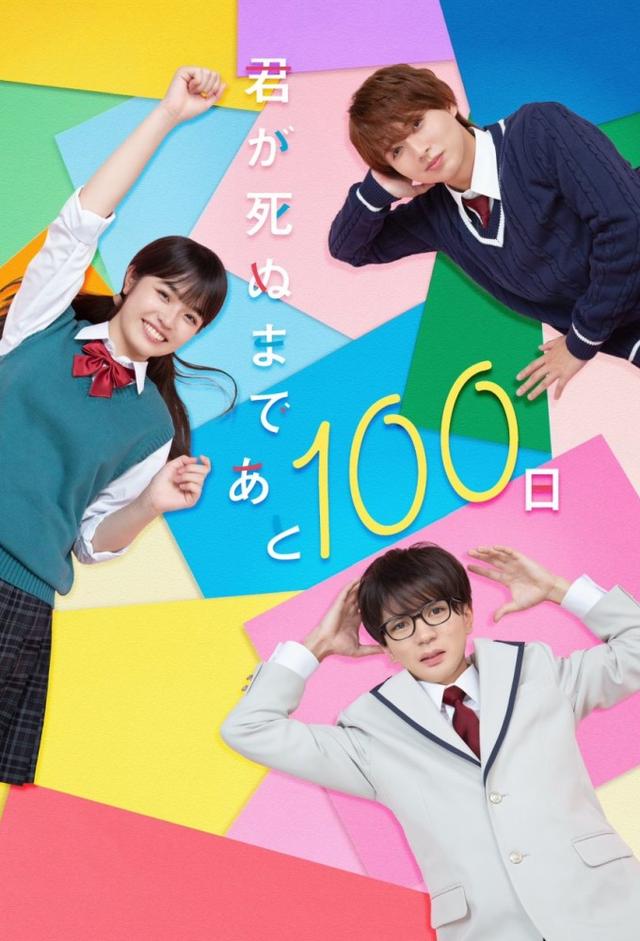 100 Days Left Until You Die