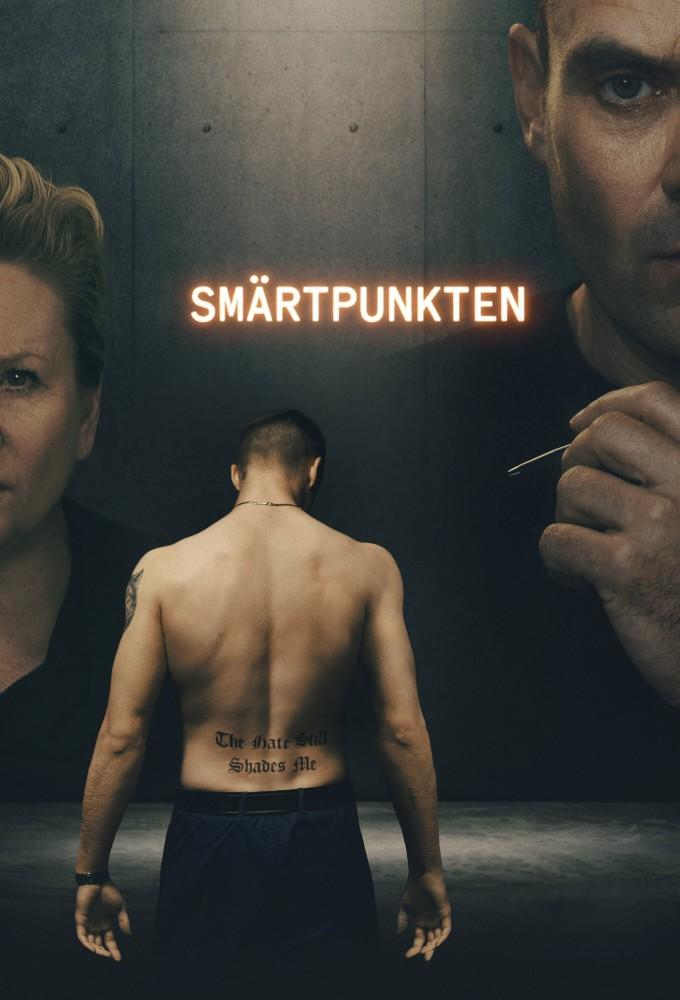 Smärtpunkten