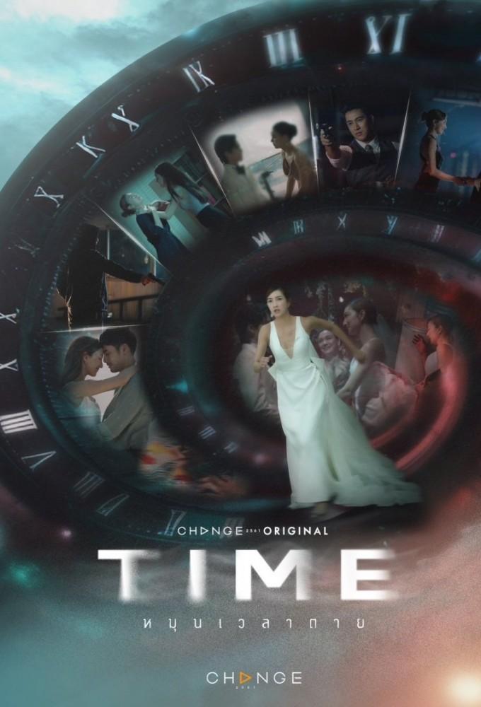 Time (TH)
