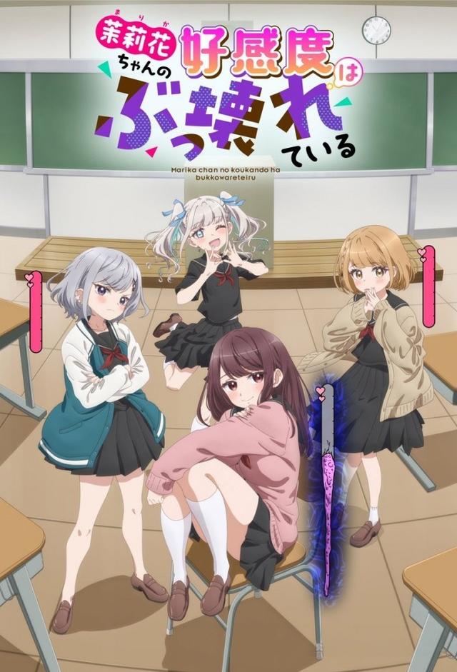 Marika's Love Meter Malfunction