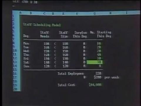 Business Applications: Part 2 - Spreadsheets 1