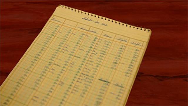 Elaine S. Dalton - We Are Daughters of Our Heavenly Father