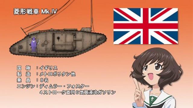 El Rincón del Tanque con Yukari Akiyama - El nacimiento de los tanques