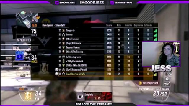 Connecting to the Future